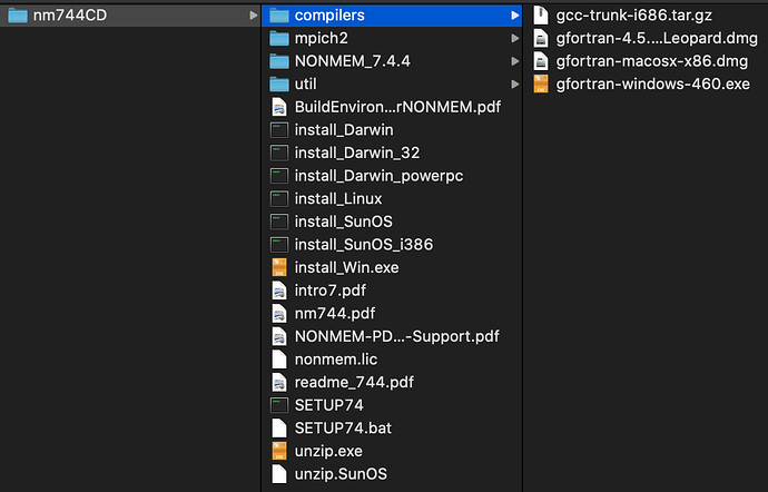 NONMEM7.4.4根目录nm744CD中的内容